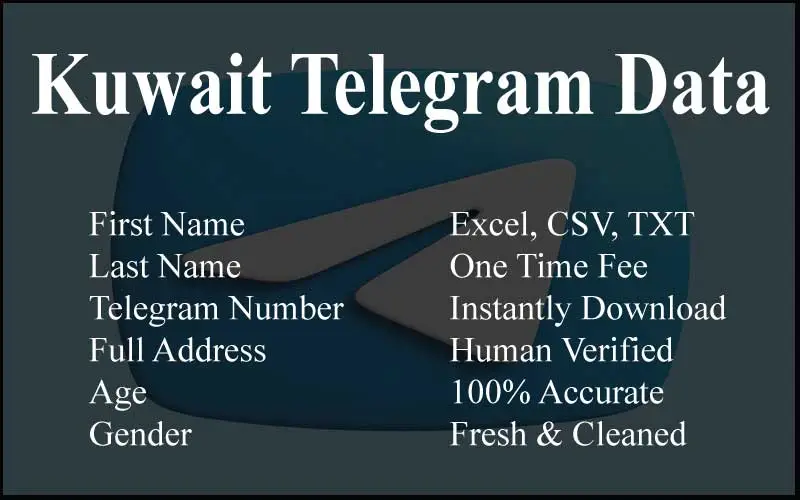 Kuwait telegram data