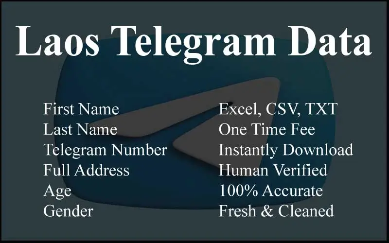 Laos telegram data