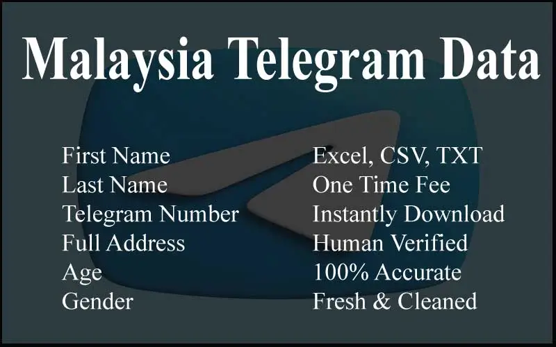 Malaysia telegram data