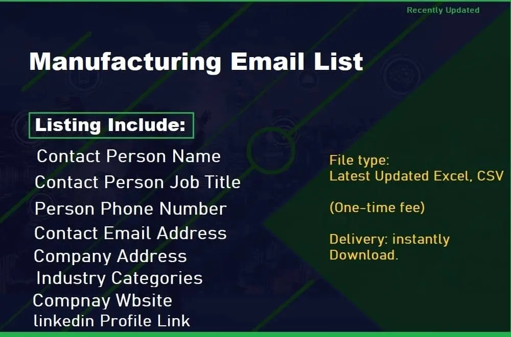 Manufacturing Email List