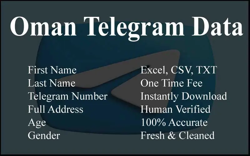 Oman telegram data