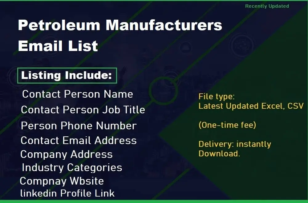 Petroleum Manufacturers Email Lists