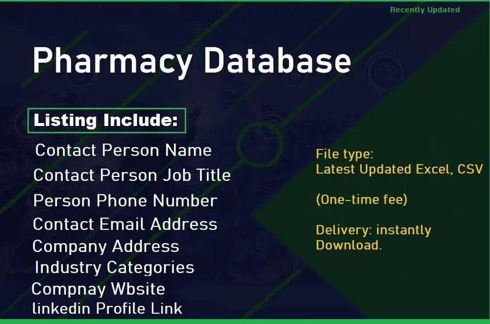 Pharmacy Database