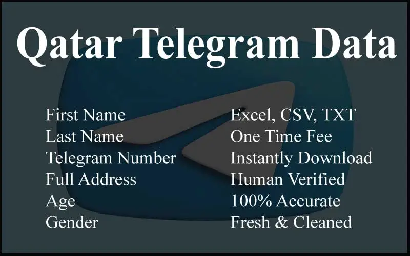 Qatar telegram data