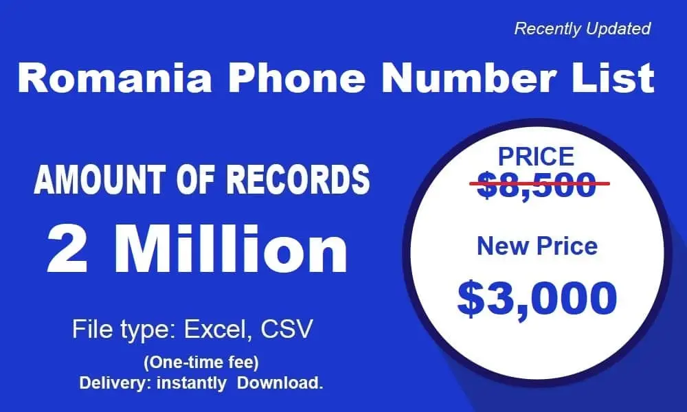 Romania phone number list