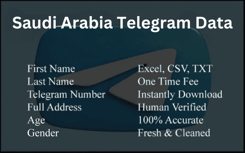 Saudi Arabia telegram data