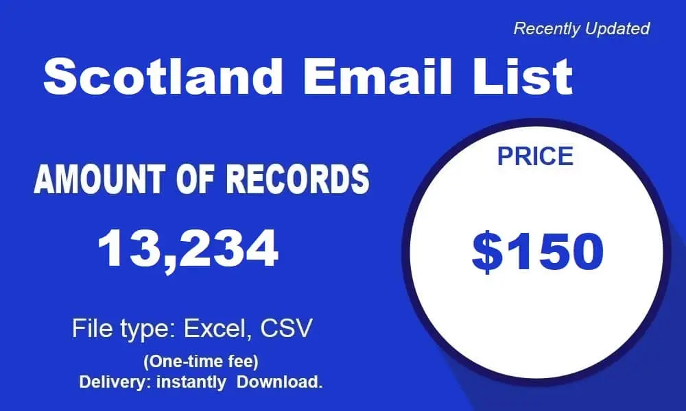 Scotland email list