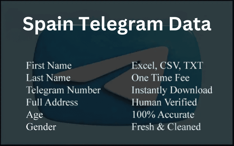 Spain telegram data