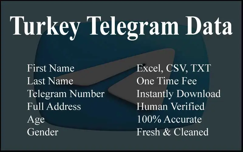 Turkey telegram data