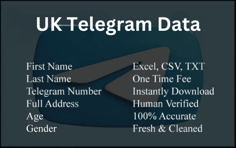 UK telegram data