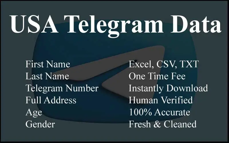 USA telegram data