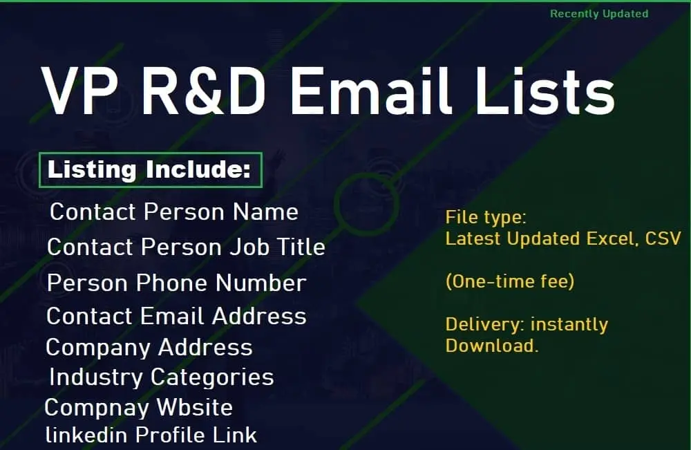 VP R&D Email Lists