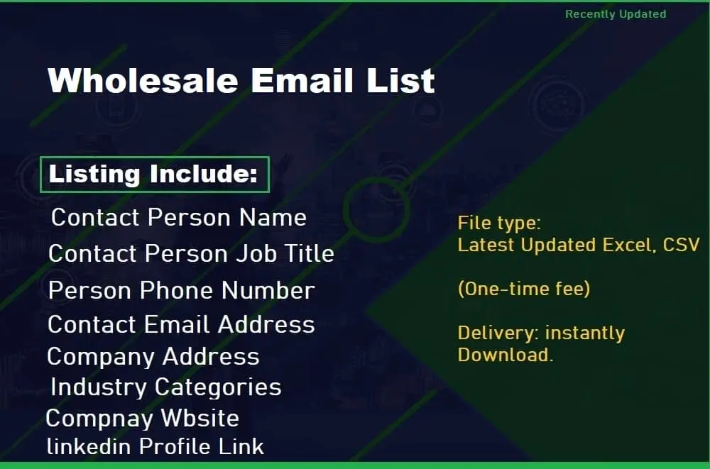 Wholesale Email List